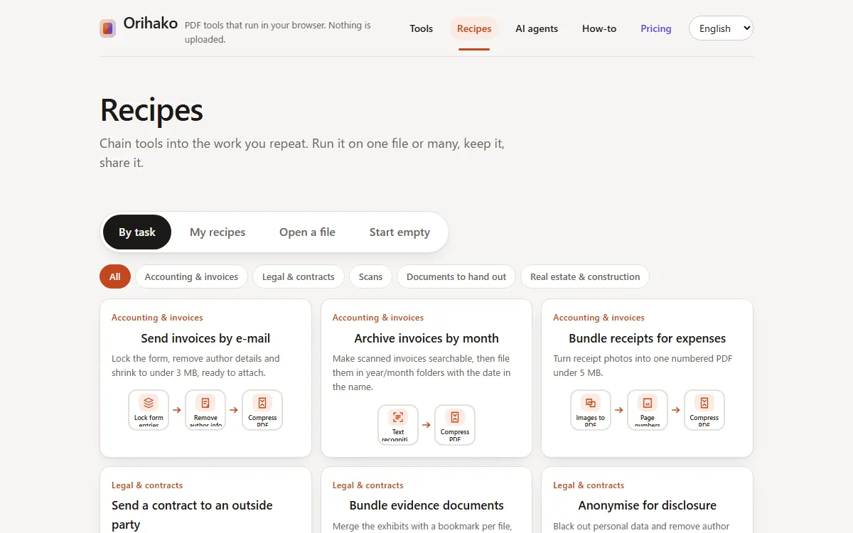 The recipe page with the place to start