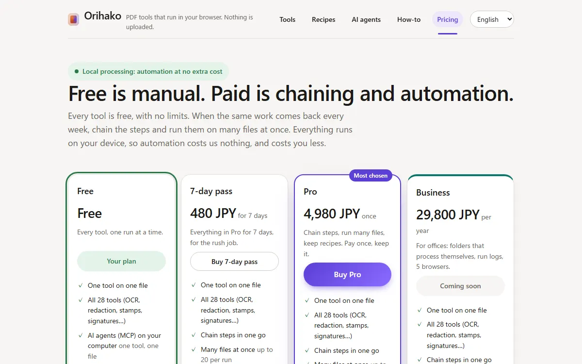 The pricing page with four plans