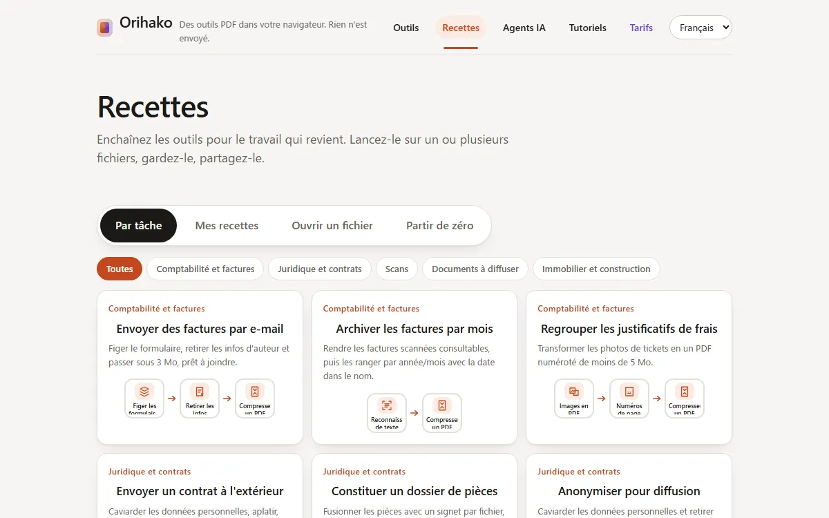 La page Recettes et ses points de départ