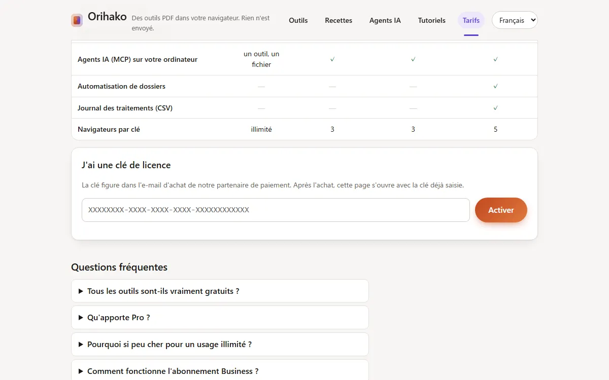 Le champ de la clé de licence