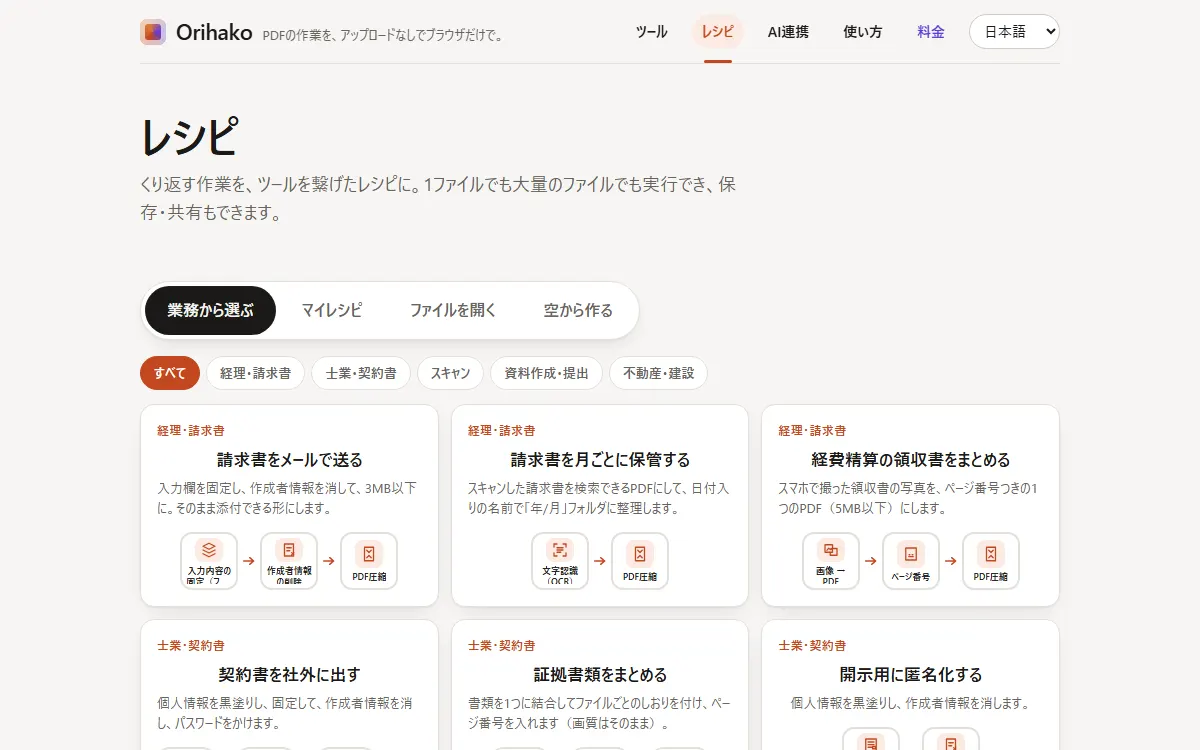 始め方を選ぶレシピのページ